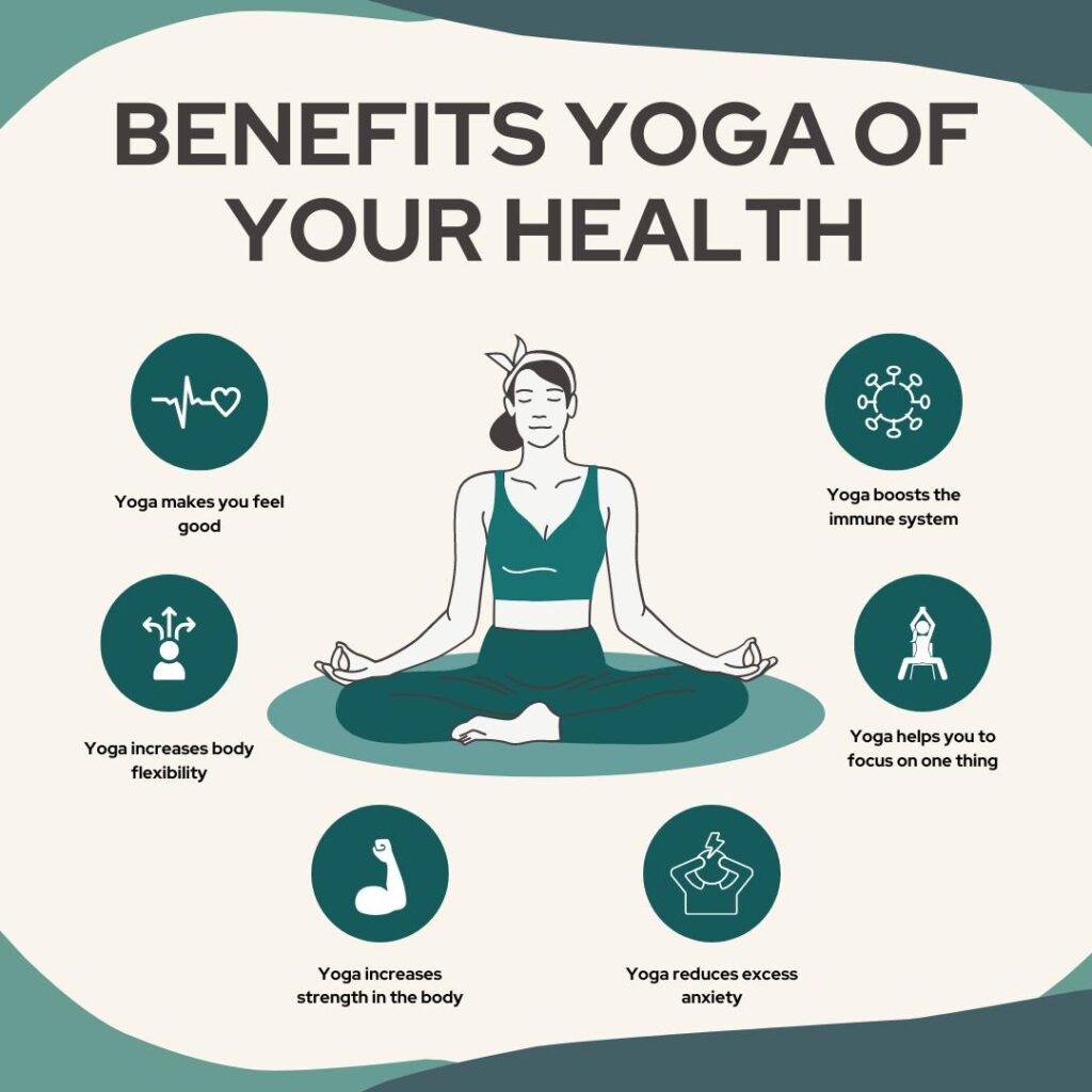 benefit yoga of  your health 
 yoga benefit